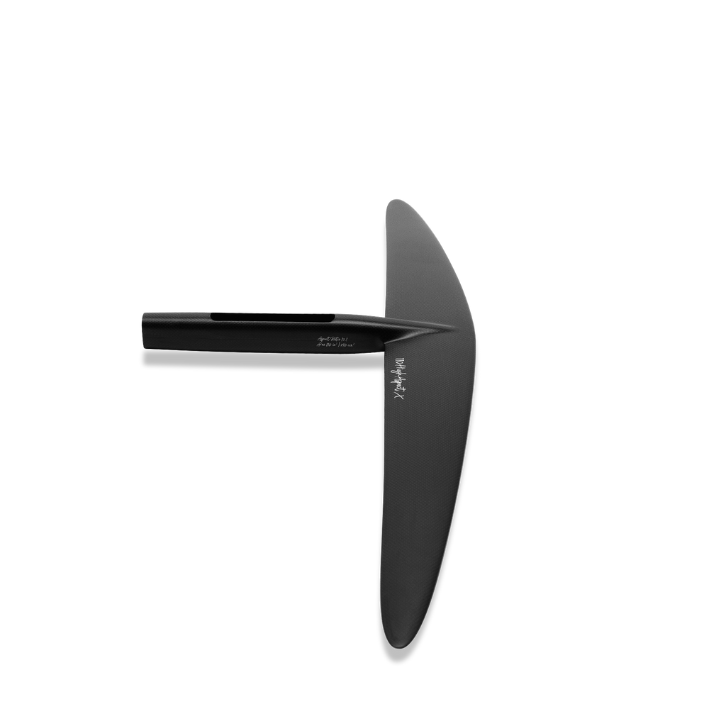 110 High Aspect X – Speed and Efficiency